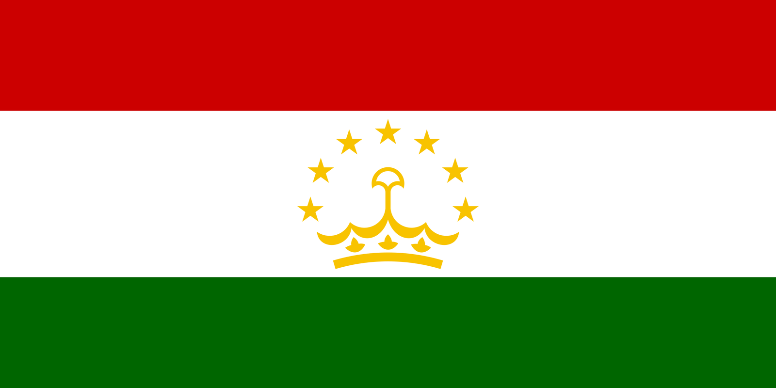 Flag_of_Tajikistan.svg